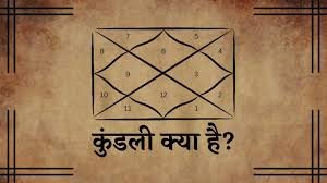 apni janam kundali kaise dekhe